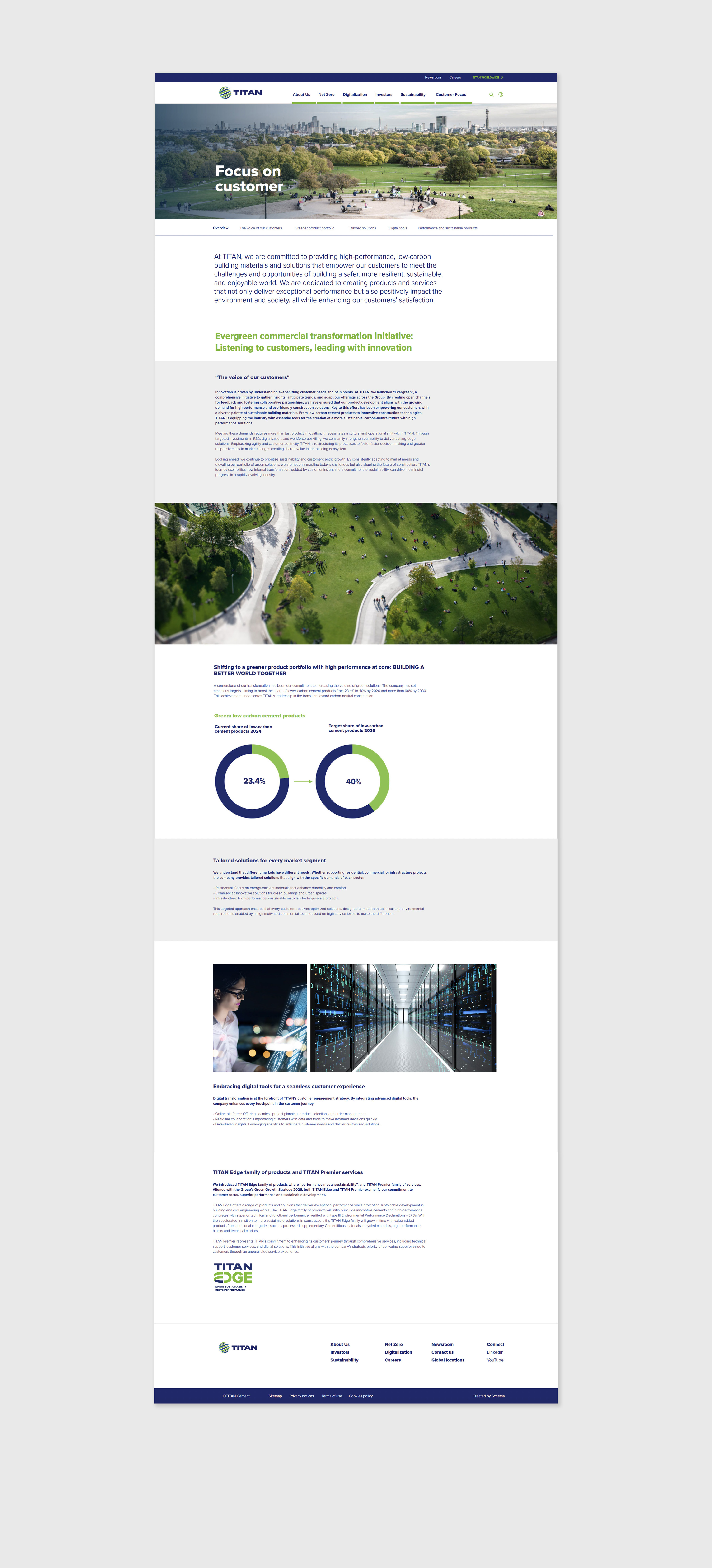 Dimitra Chrona TITAN Materials schema design TITAN Materials website 3